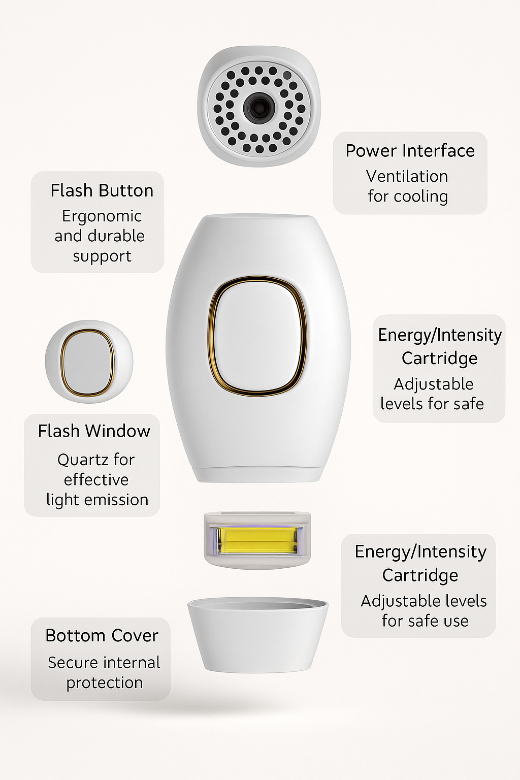 NEW Body Bikini IPL 500,000 Flash Depilator Pulses Permanent Laser Epilator Painless for Women Hair Removal Home Use Devices